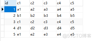 MySQL--索引的优化--ORDER BY_字段