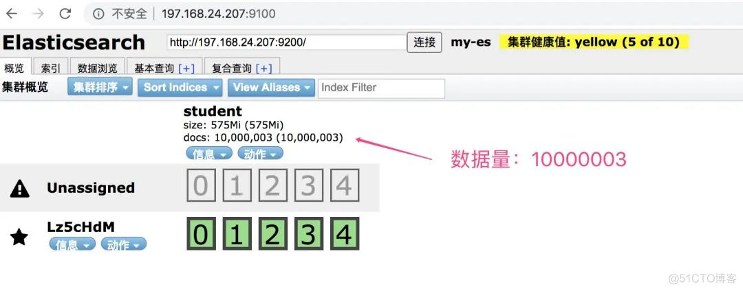 数据库与elasticSearch，大数据查询性能PK_elasticsearch_25