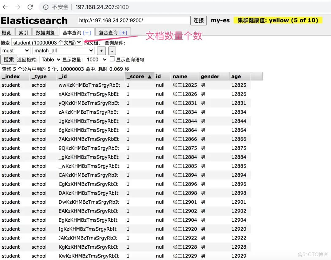 数据库与elasticSearch，大数据查询性能PK_主键_26