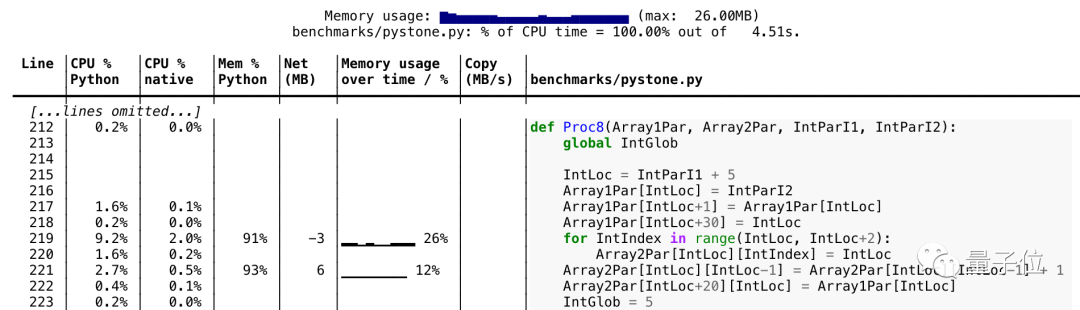 推荐10个Github热门Python库，非常实用！_python_12