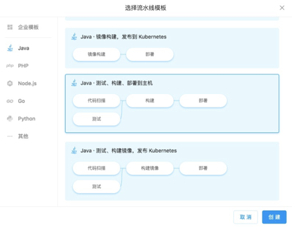 小微企业如何在10分钟内实现持续交付 _阿里云_06