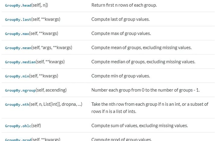 Pandas 数据处理(一) ——  几个简单函数掌握！_python_08