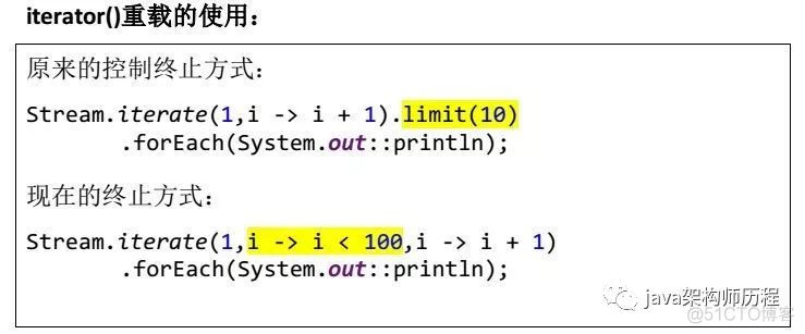 JDK 1.9 新特性_iphone_19