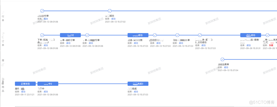 G6自定义节点的不完全指北_官网_02