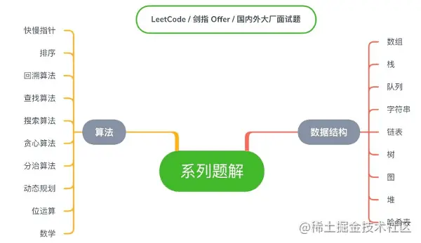 1分钟搭建一个网站，网站部署从未如此简单，不懂技术也可以_命令行_08