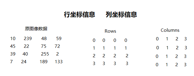 halcon-get_domain获取图像的域(ROI)_数据类型_03