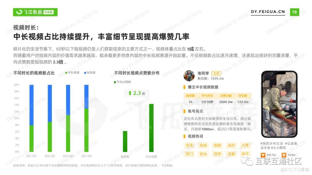 产业分析：短视频及直播营销报告_区块链_22