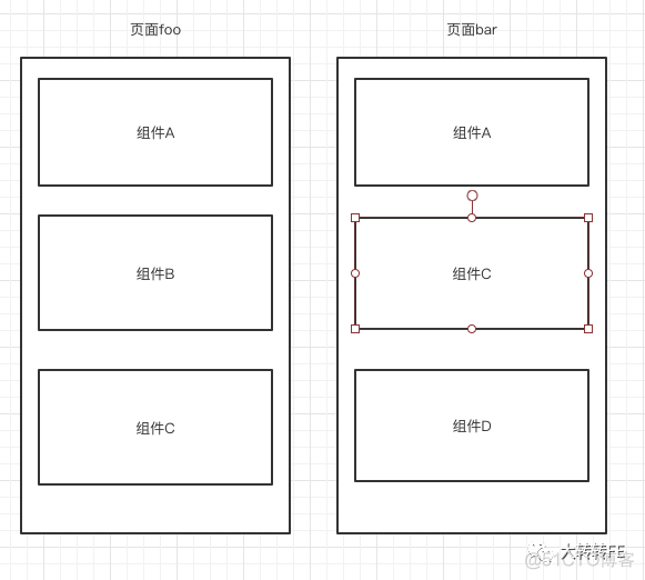 简述Nuxt.js_缓存_03