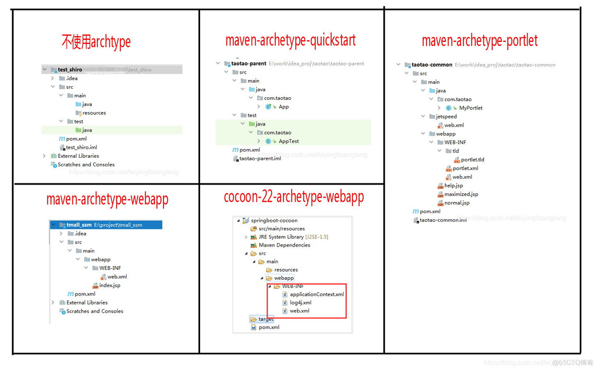 maven--使用Idea操作maven项目--配置/识别maven项目/archetype_xml_03