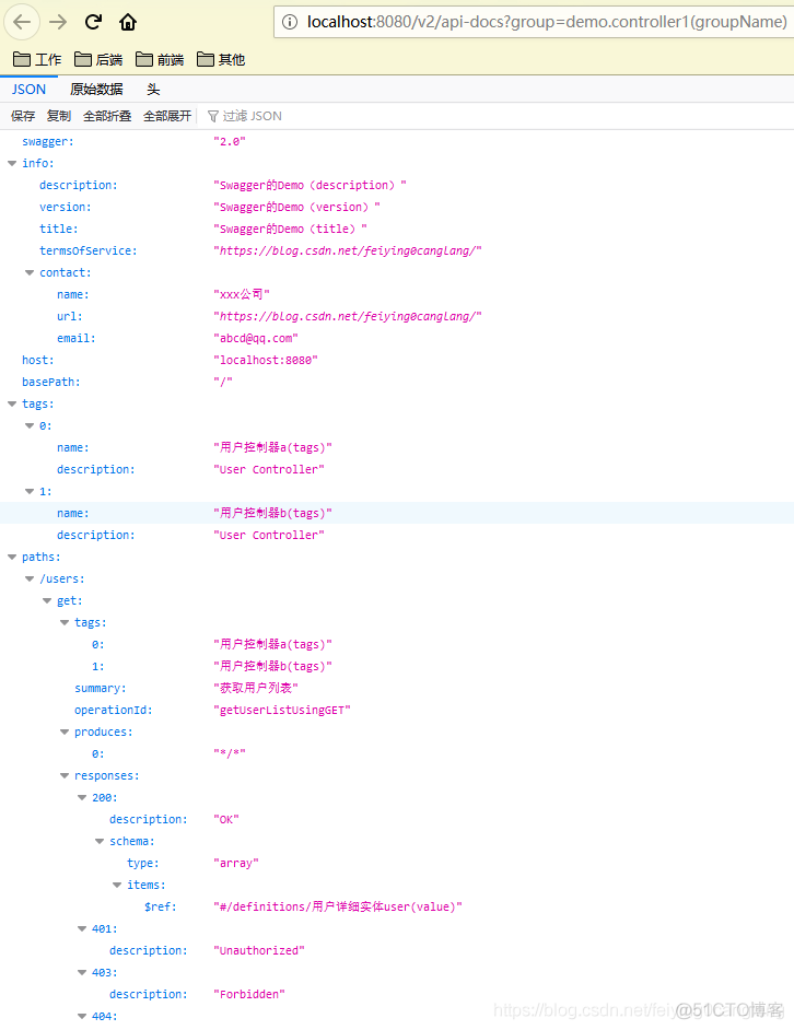 Swagger--使用/教程/实例/配置_java_03
