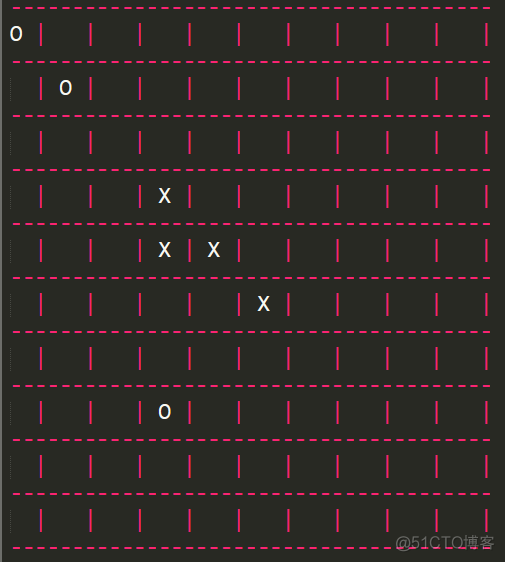 python 五子棋-文字版（上）_嵌套_04