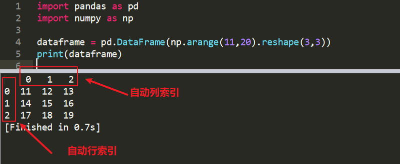 数据分析-pandas库快速了解_python_13