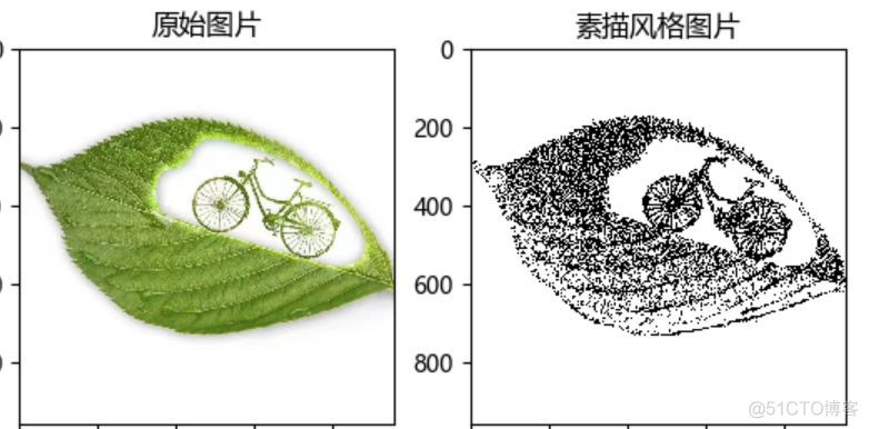 python图像处理-滤镜的算法原理实现_滤镜_11