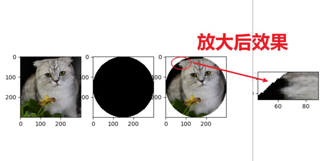 python图像处理-个性化头像_灰度图_13