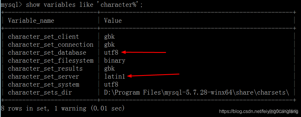 MySQL--问题及解决_mysql