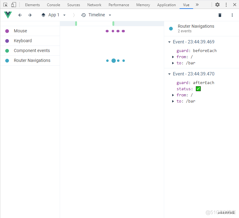 Vue Router 4.0 正式发布！焕然一新。_html_02