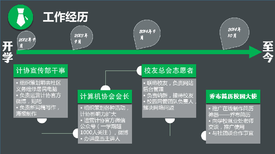 【分享】PPT还能做成这样？你一定没见过_推送_03