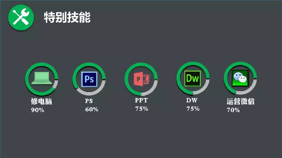 【分享】PPT还能做成这样？你一定没见过_推送_04