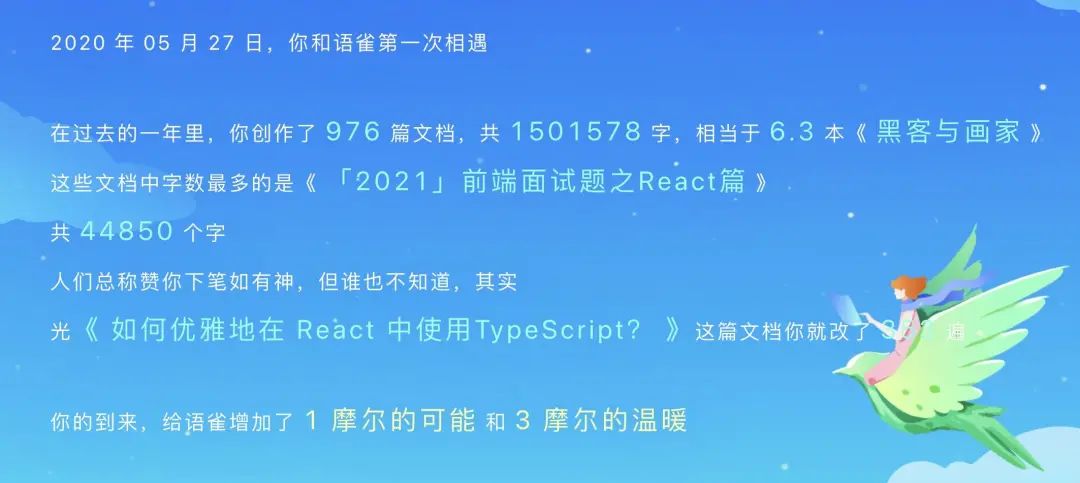 我的 2021 年终总结_微信公众号