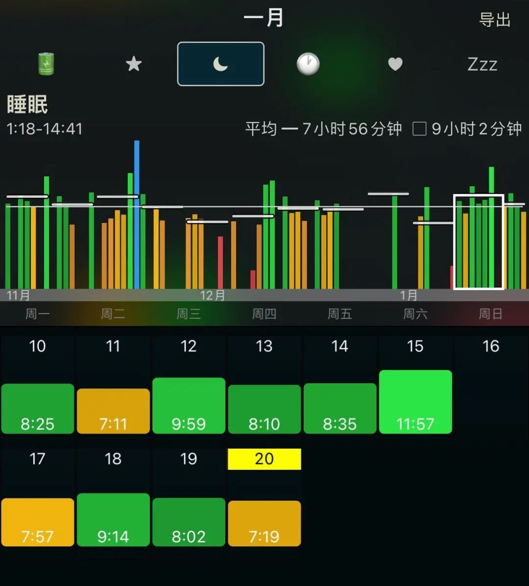 我的 2021 年终总结_微信公众号_02