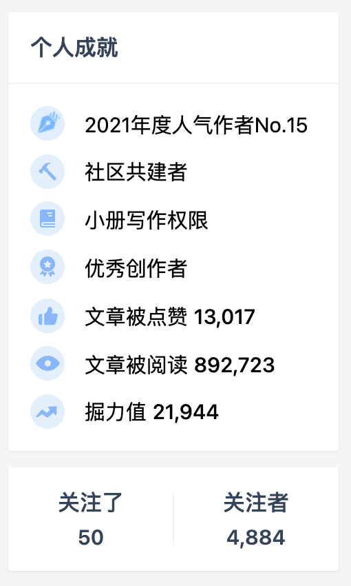 我的 2021 年终总结_技术栈_11