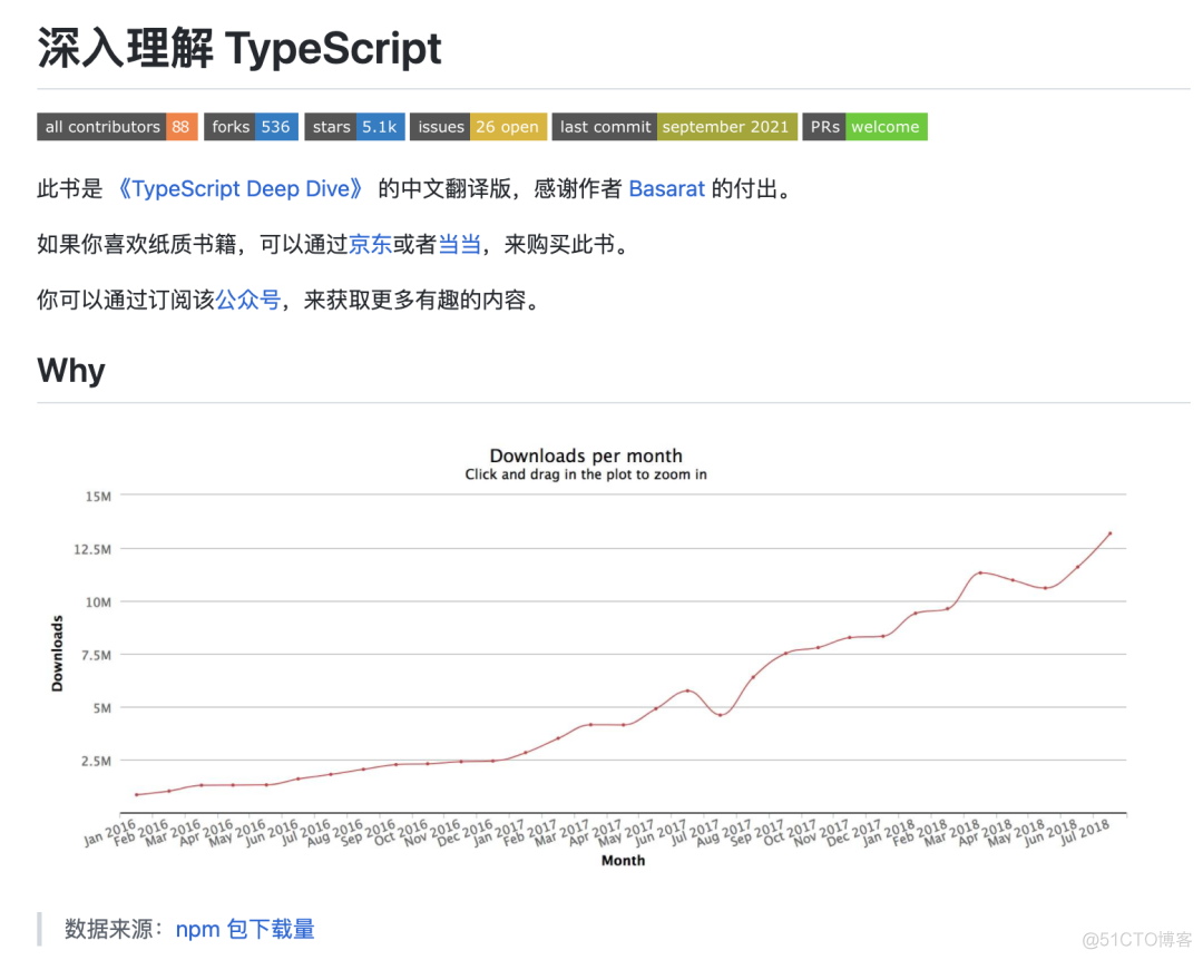 强烈推荐33个 GitHub 前端学习资源_typescript_32