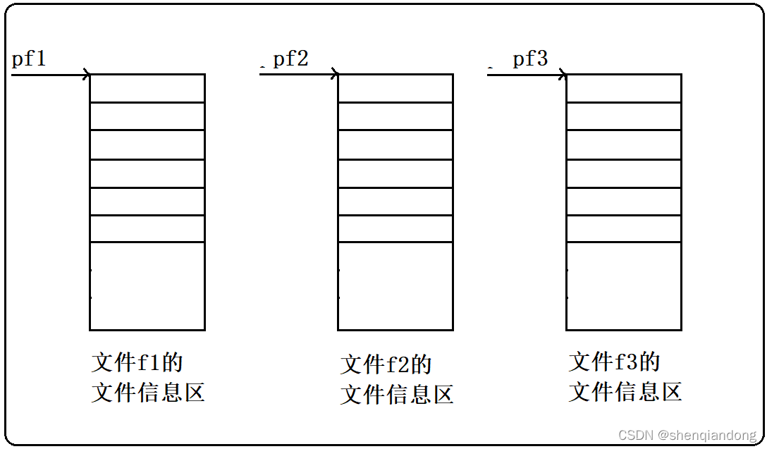 C语言文件操作_文件名_07