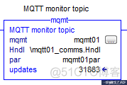 AB PLC发布MQTT的功能块_插槽_14