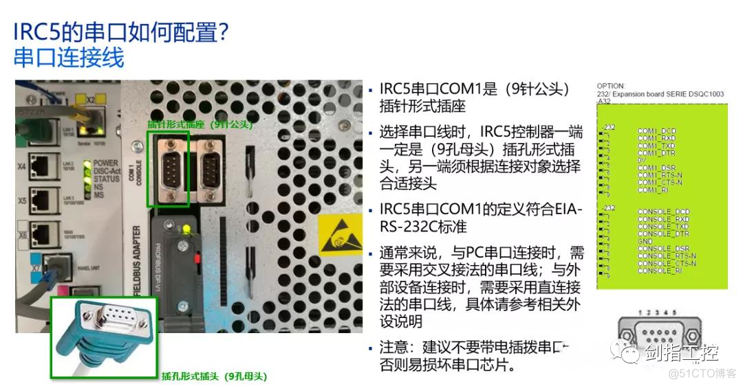 调试ABB机器人串口控制激光焊（附完整程序+调试助手）_串口_14