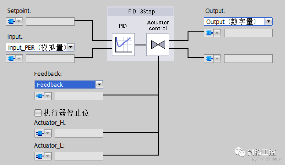 基于博途的 PID 控制功能_执行机构_16