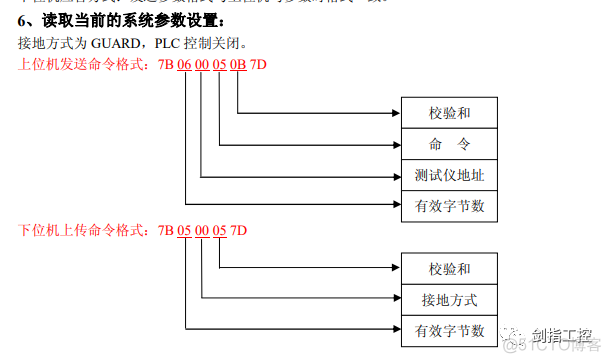 像风一样自由———MCGS自由口通讯（通讯驱动文件下载）_数据_07