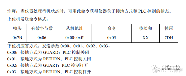 像风一样自由———MCGS自由口通讯（通讯驱动文件下载）_字符串_08