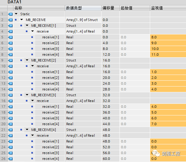 S7-1200写MODBUS RTU轮询（SCL语言）_数组_18