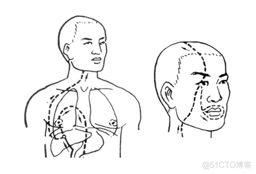 机器的眼睛会“说话”_控制系统_06