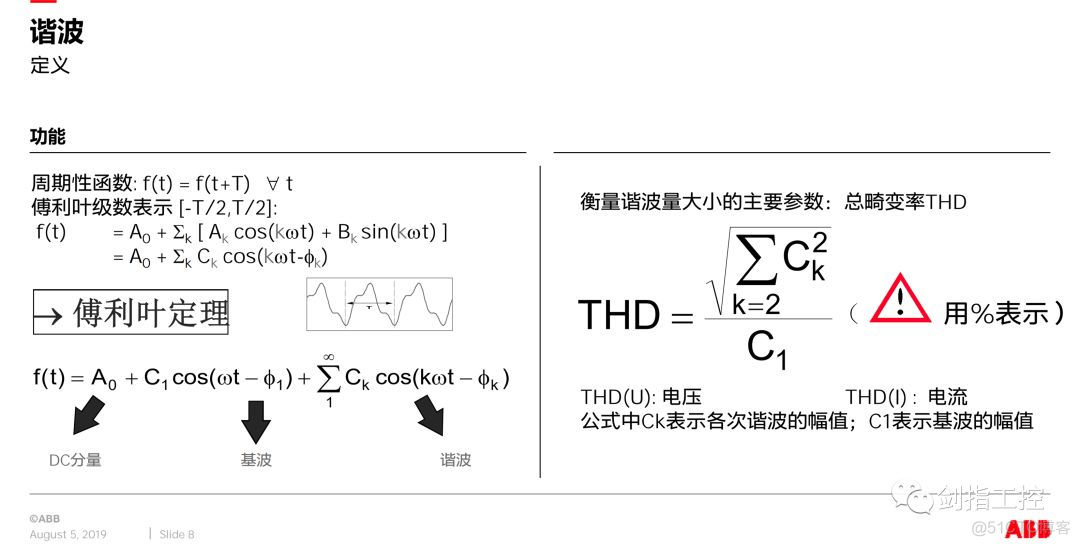 电网质量故障分析与解决_解决方案_05