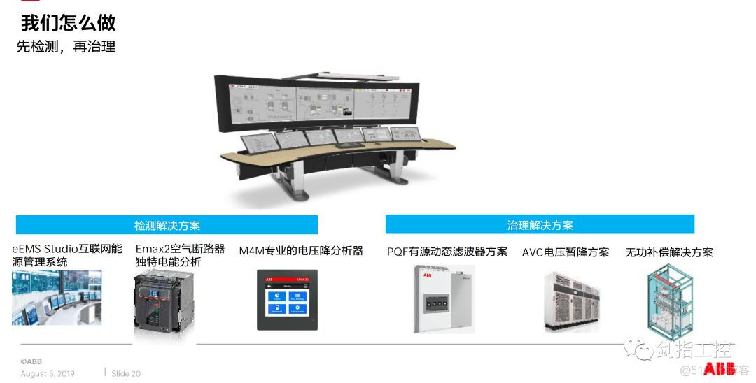 电网质量故障分析与解决_工控_15