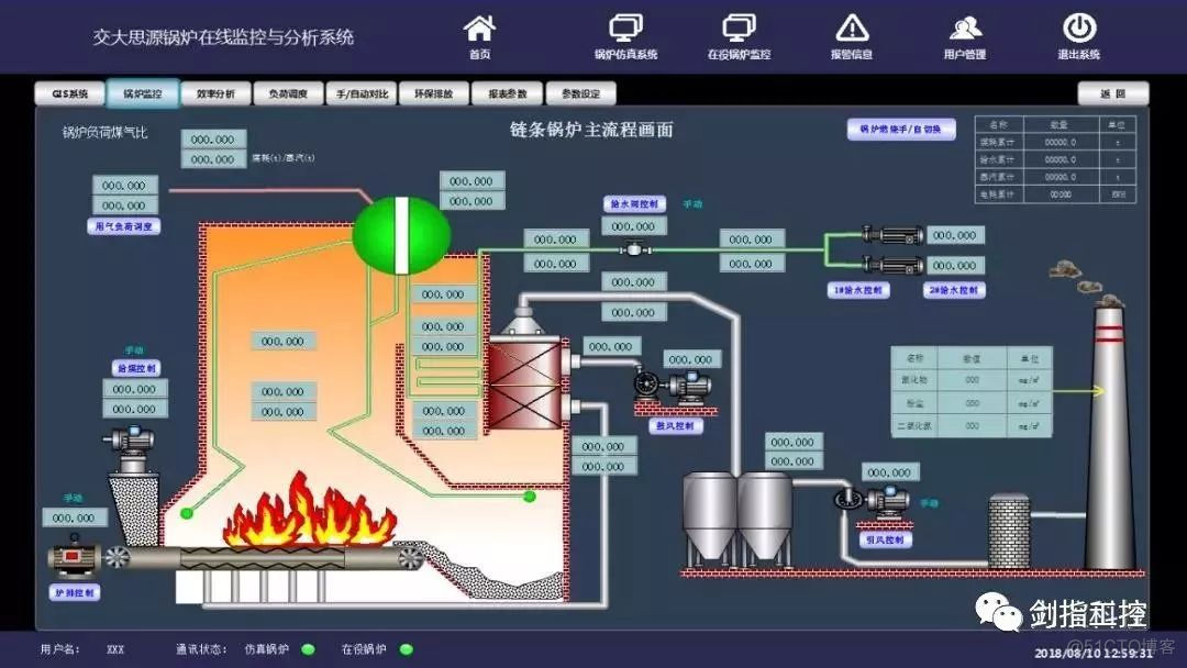 工博会现场直播——力控科技专场_互联网+_05