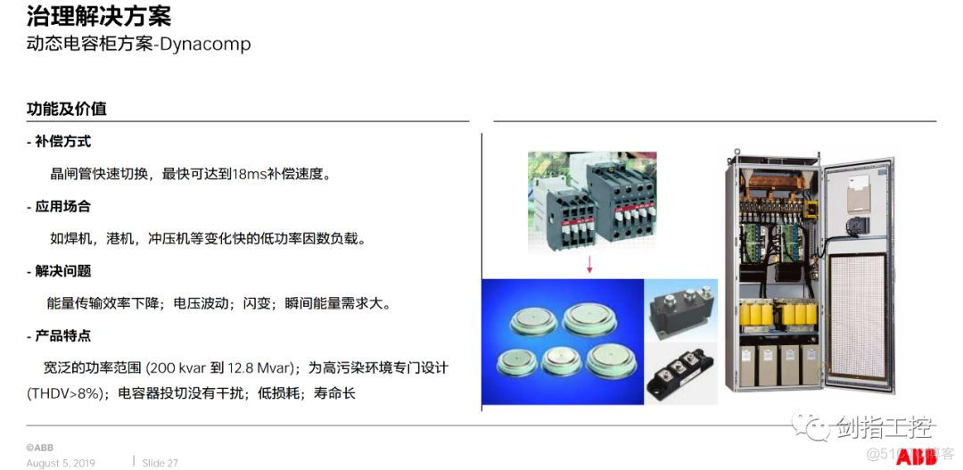 电网质量故障分析与解决_工控_22