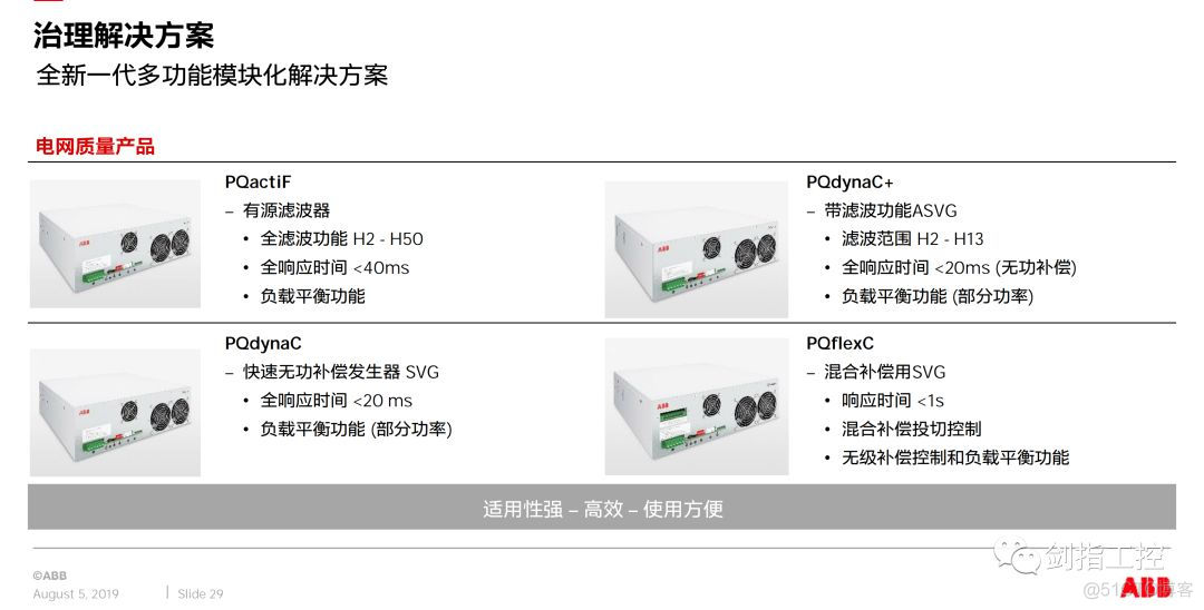 电网质量故障分析与解决_解决方案_24