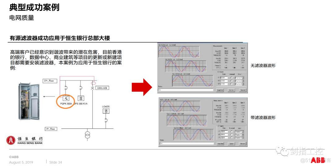 电网质量故障分析与解决_故障分析_28