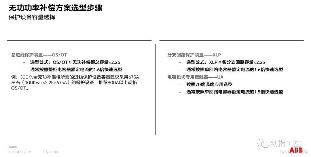 电网质量故障分析与解决_工控_31