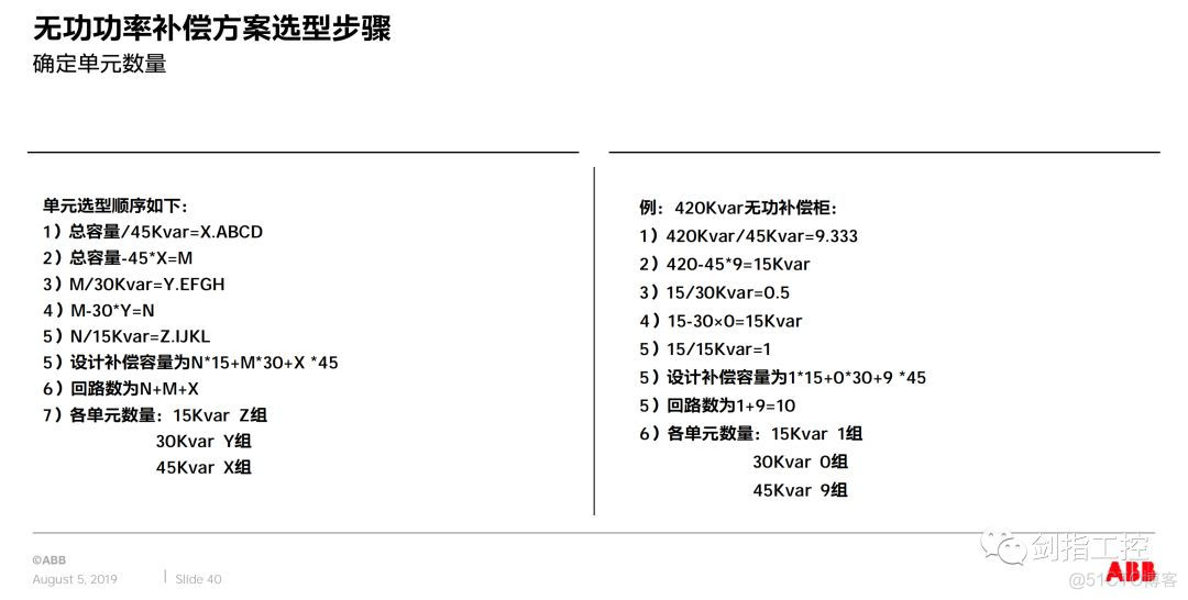 电网质量故障分析与解决_工控_33