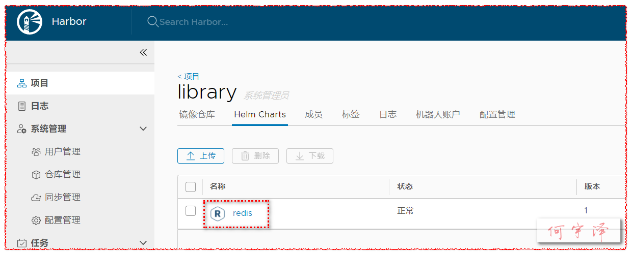 Harbor管理helm-charts_51CTO博客_harbor管理