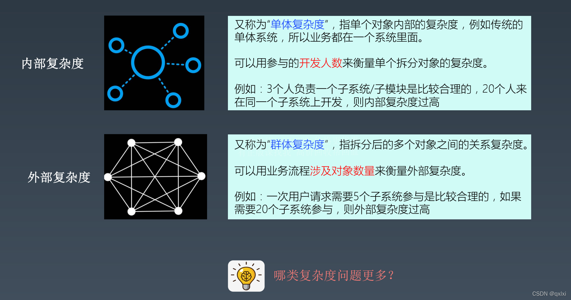 【架构实战营】模块二 1.如何设计可扩展架构？_封装_08