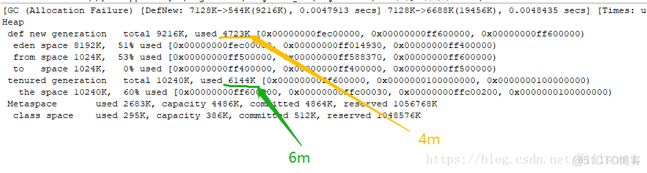 3. JVM基础-垃圾回收和内存分配_JVM内存分配_05