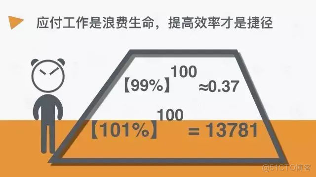 一个员工的离职成本到底有多恐怖！_职业发展_02