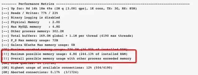 有了这4款工具，再也不怕写SQL了，让你写出一手优雅的SQL_慢查询_02