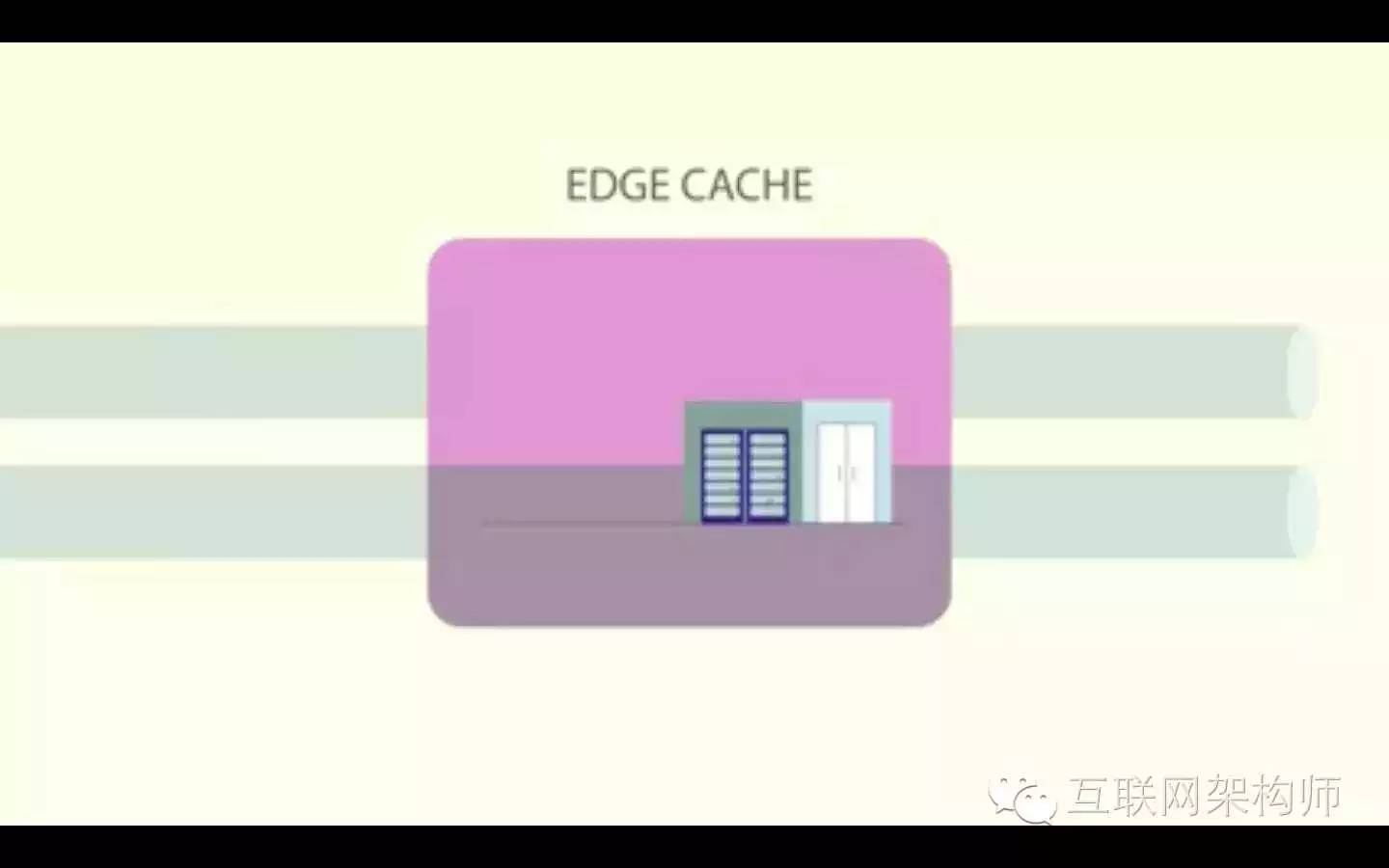 揭秘百万人围观的Facebook视频直播_缓存_02