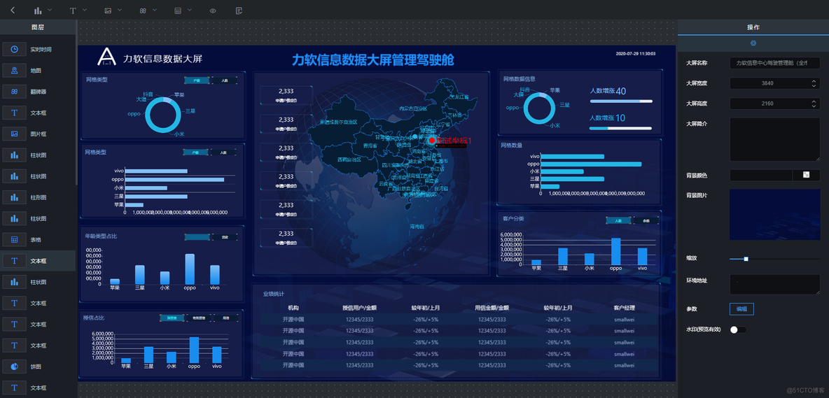 直播电商的战场，不在直播间_数据_05