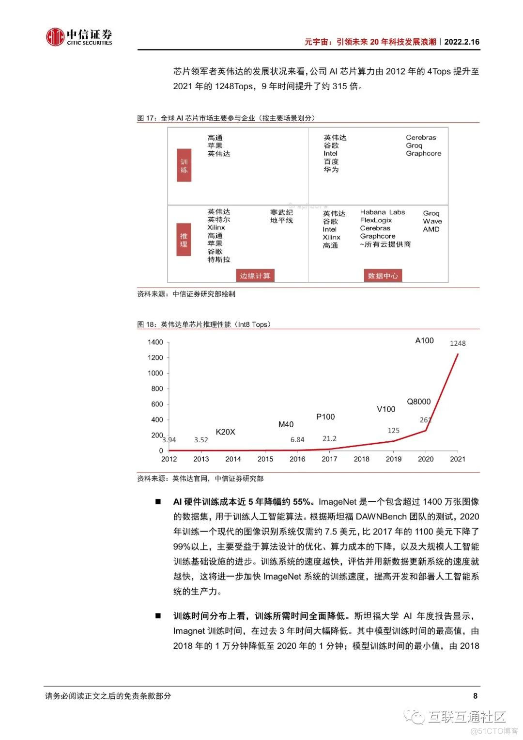 元宇宙:引领未来20年科技发展浪潮_人工智能_20